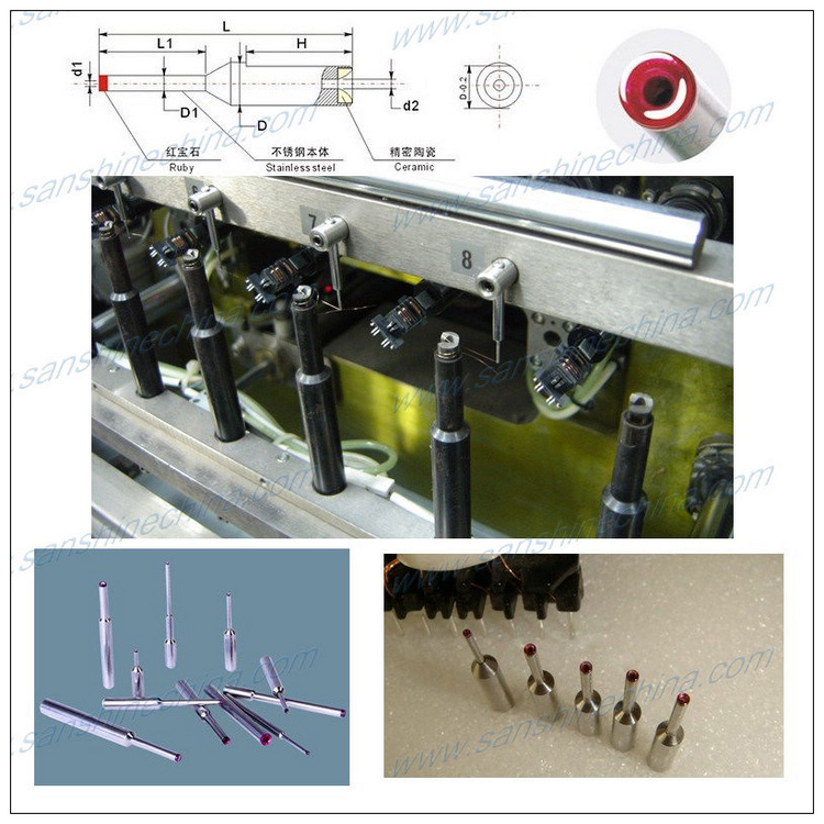 line guide ruby nozzle