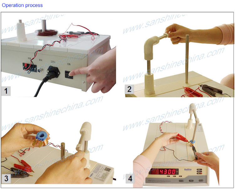 chokes turn tester