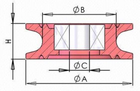 bearing type ceramic wheel