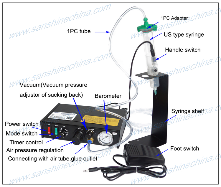 ointment dispensing machine