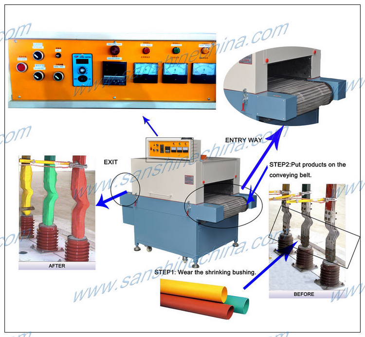 cable shrinking oven