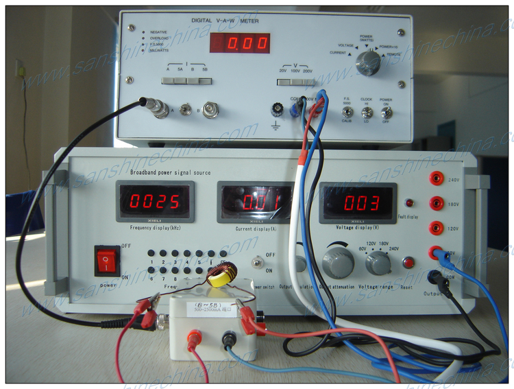 coil core power loss meter