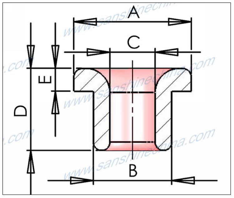 cable guide ceramic eyelet